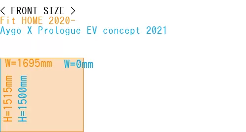 #Fit HOME 2020- + Aygo X Prologue EV concept 2021